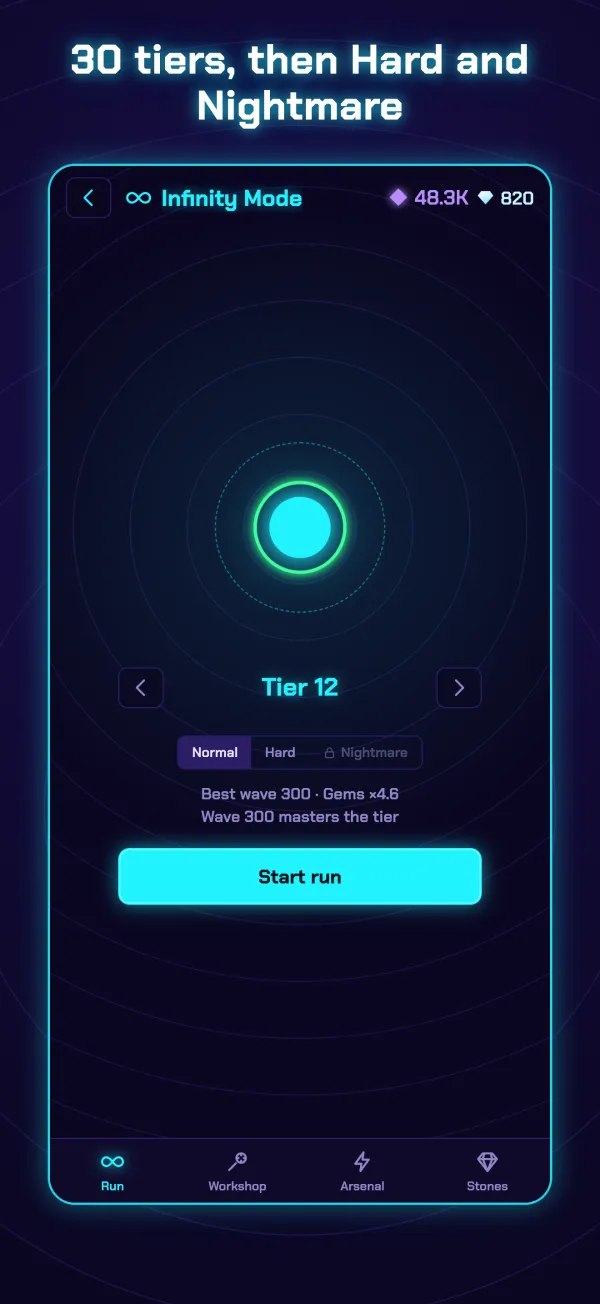 Tiers